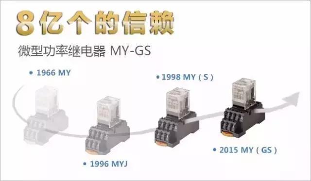 如何鉴别欧姆龙MY-GS系列继电器真假