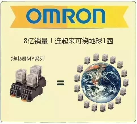 如何鉴别欧姆龙MY-GS系列继电器真假